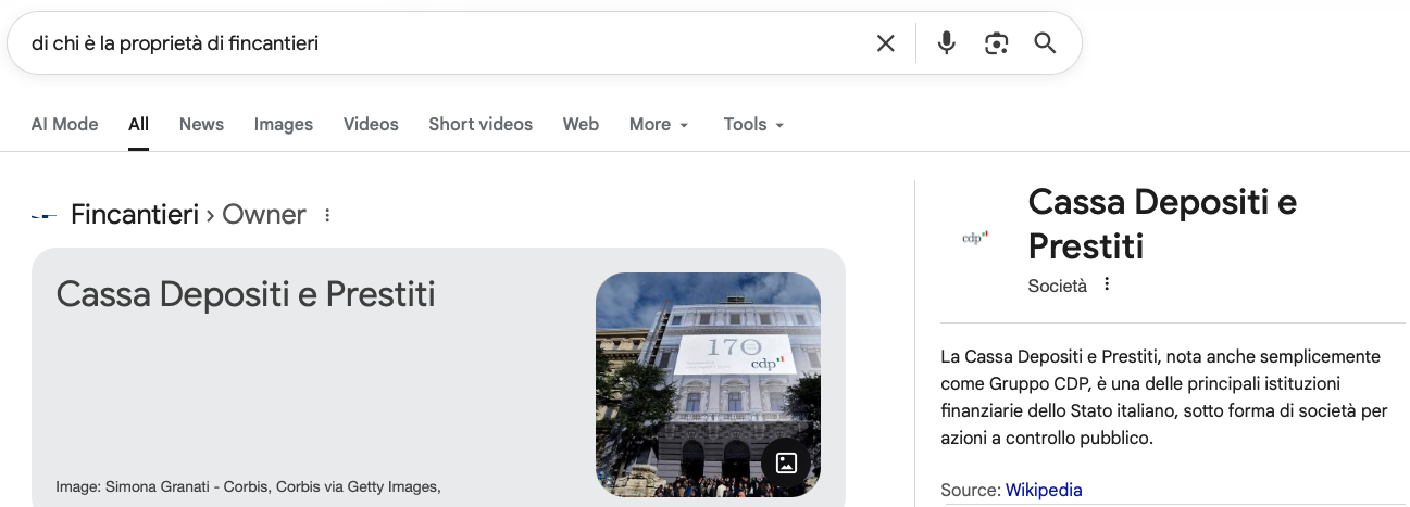Ricerca su Google della proprietà di Fincantieri